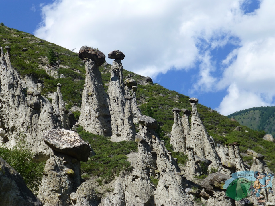 Кок-Беш, Каменные грибы